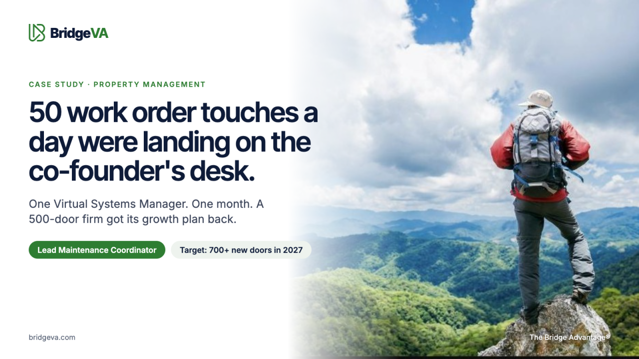 Illustration of a property management co-founder buried under work orders, then calmly reviewing a growth chart while a remote assistant runs the checklist